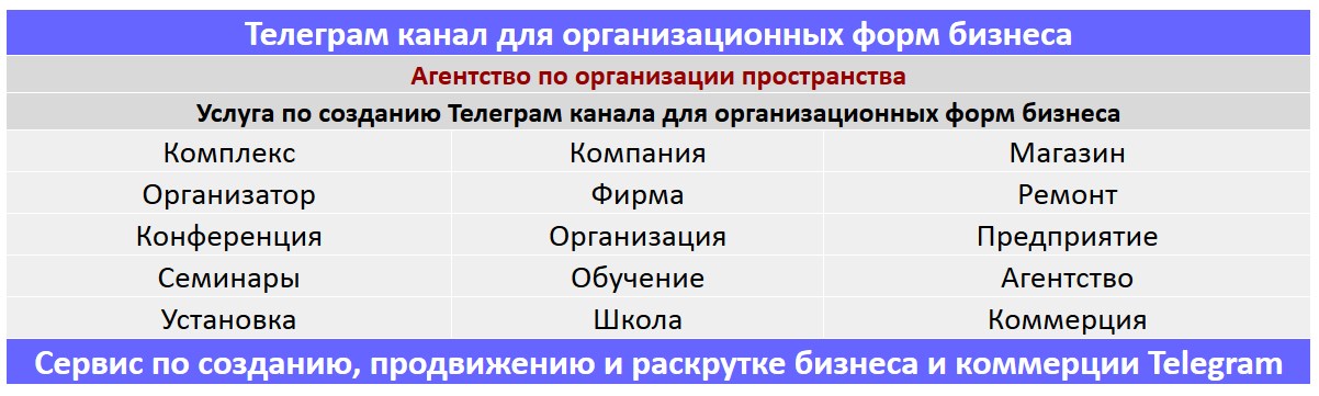 Создание Телеграм канала по тематике - Агентство по организации пространства