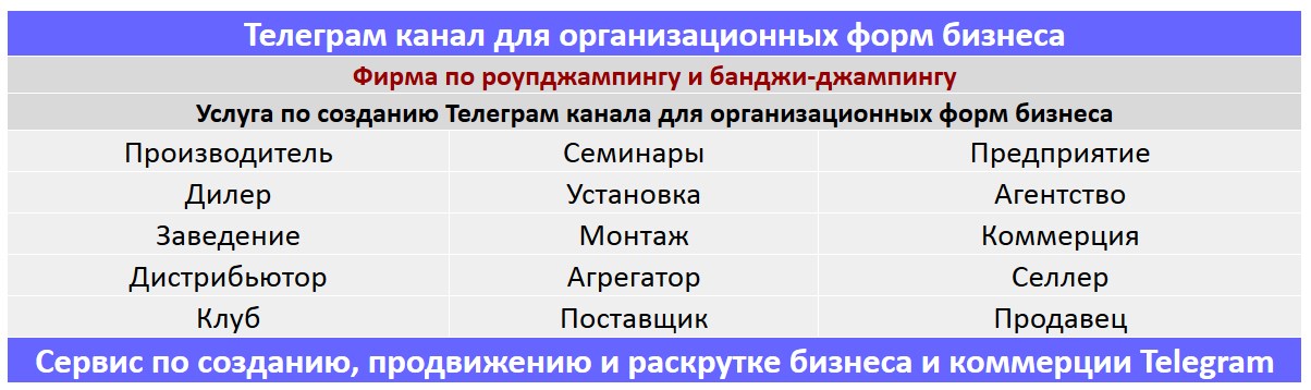 Создание Телеграм канала по тематике - Фирма по роупджампингу и банджи-джампингу