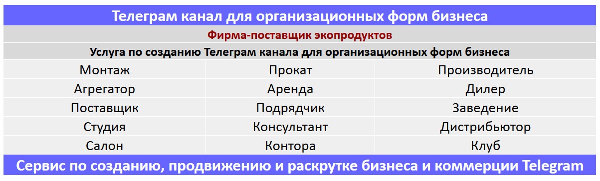 Создание Телеграм канала по тематике - Фирма-поставщик экопродуктов