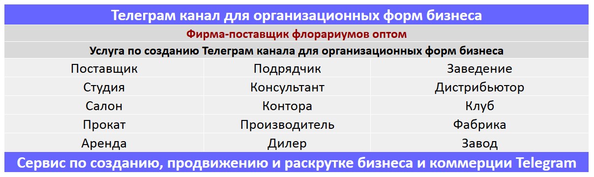 Создание Телеграм канала по тематике - Фирма-поставщик флорариумов оптом