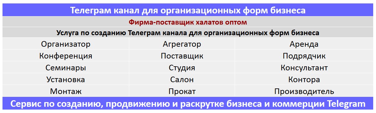 Создание Телеграм канала по тематике - Фирма-поставщик халатов оптом