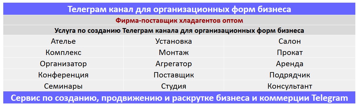 Создание Телеграм канала по тематике - Фирма-поставщик хладагентов оптом