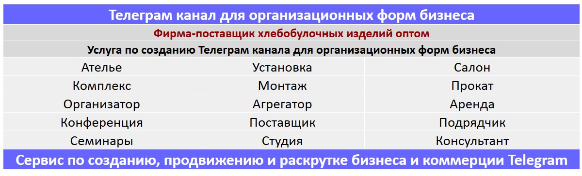 Создание Телеграм канала по тематике - Фирма-поставщик хлебобулочных изделий оптом