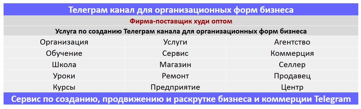 Создание Телеграм канала по тематике - Фирма-поставщик худи оптом