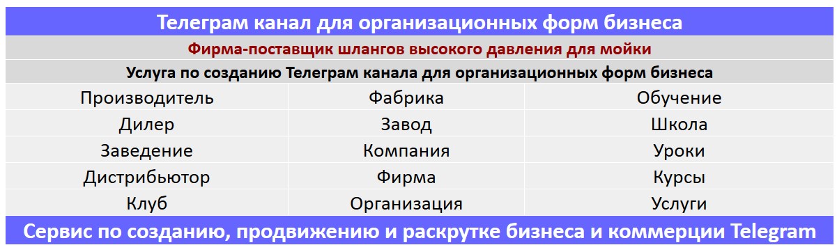 Создание Телеграм канала по тематике - Фирма-поставщик шлангов высокого давления для мойки