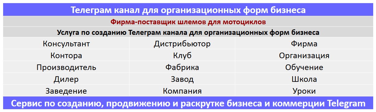 Создание Телеграм канала по тематике - Фирма-поставщик шлемов для мотоциклов