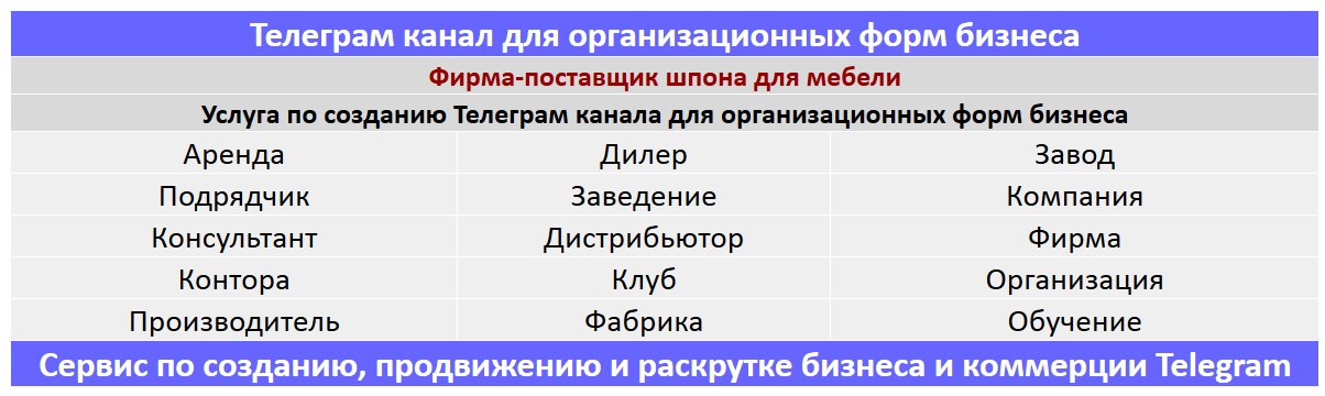 Создание Телеграм канала по тематике - Фирма-поставщик шпона для мебели