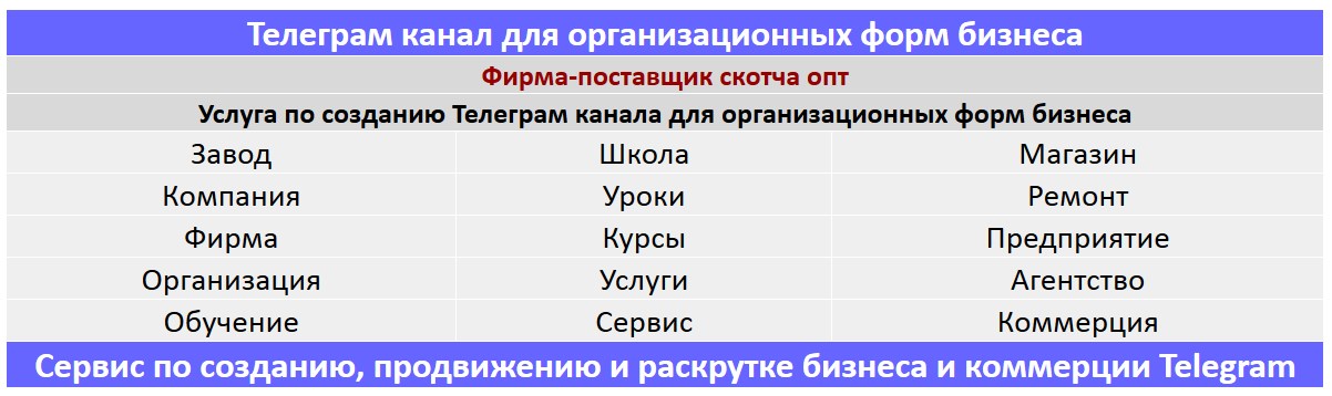 Создание Телеграм канала по тематике - Фирма-поставщик скотча опт