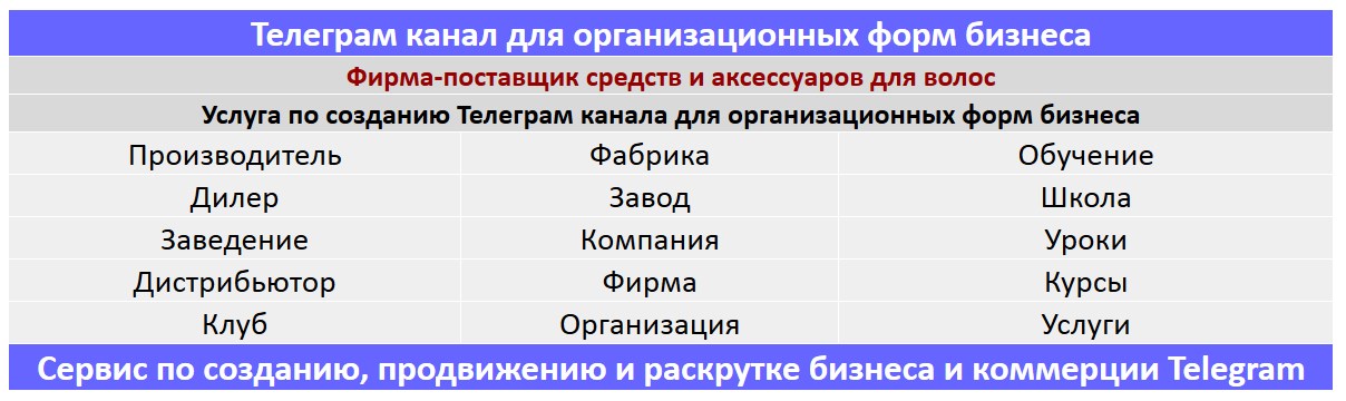 Создание Телеграм канала по тематике - Фирма-поставщик средств и аксессуаров для волос