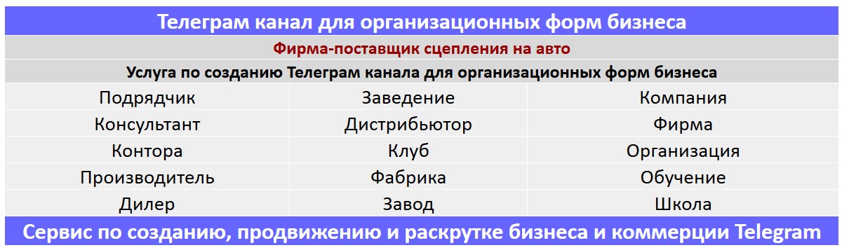 Создание Телеграм канала по тематике - Фирма-поставщик сцепления на авто