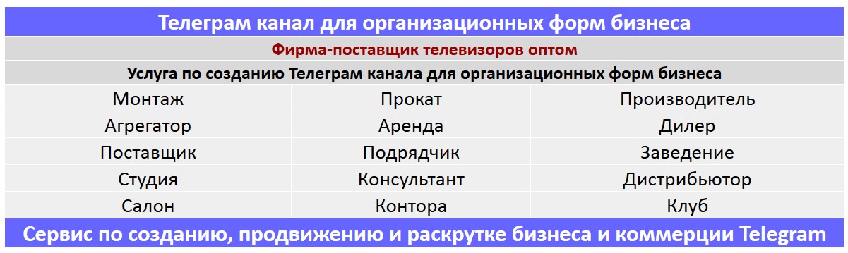 Создание Телеграм канала по тематике - Фирма-поставщик телевизоров оптом