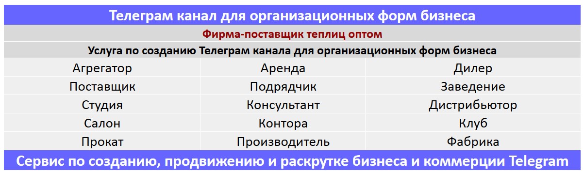 Создание Телеграм канала по тематике - Фирма-поставщик теплиц оптом