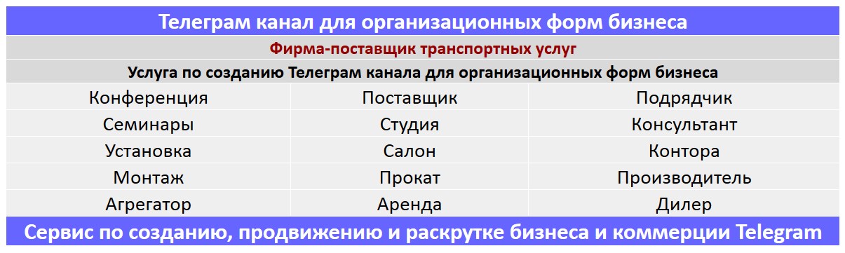 Создание Телеграм канала по тематике - Фирма-поставщик транспортных услуг