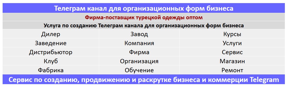 Создание Телеграм канала по тематике - Фирма-поставщик турецкой одежды оптом