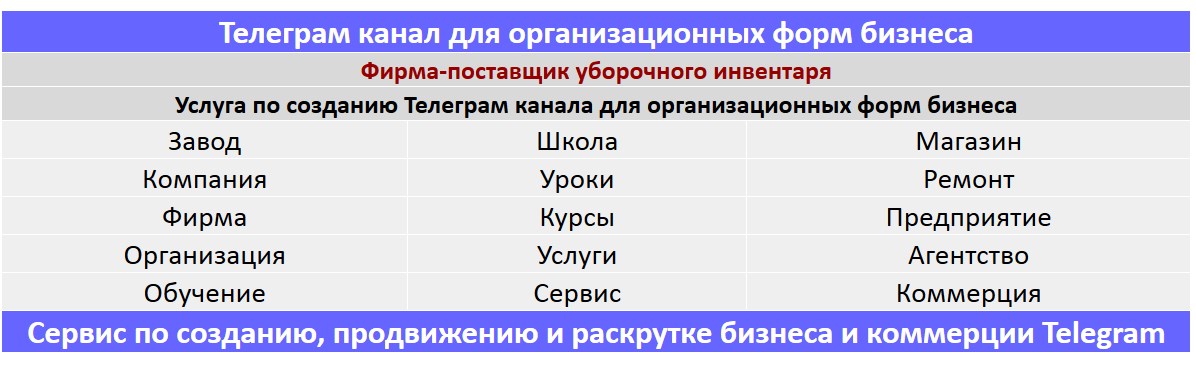 Мини-контент план для создания публикаций в нишевом Telegram канале - Фирма-поставщик уборочного инвентаря