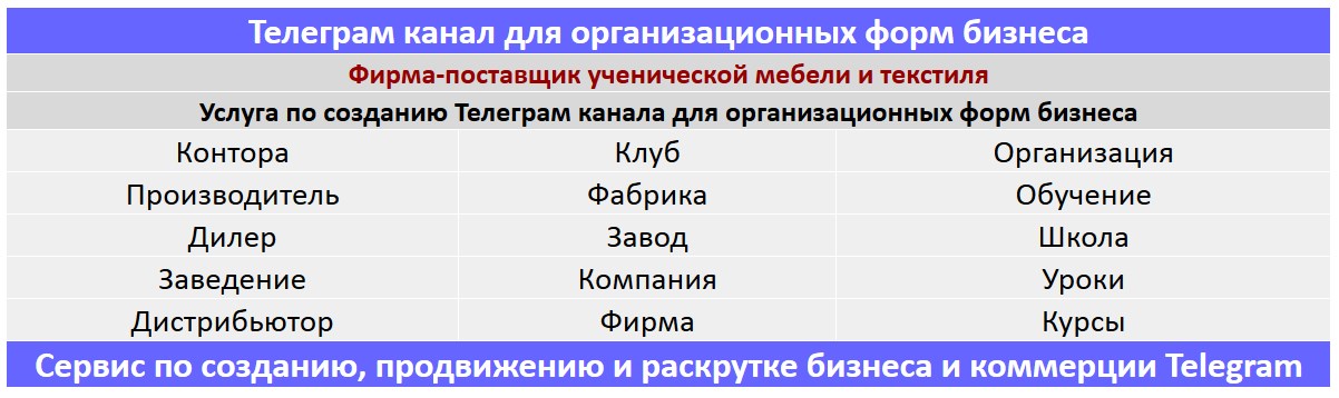 Создание Телеграм канала по тематике - Фирма-поставщик ученической мебели и текстиля