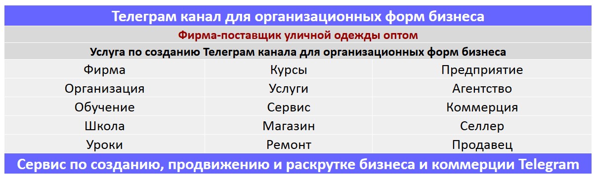 Создание Телеграм канала по тематике - Фирма-поставщик уличной одежды оптом