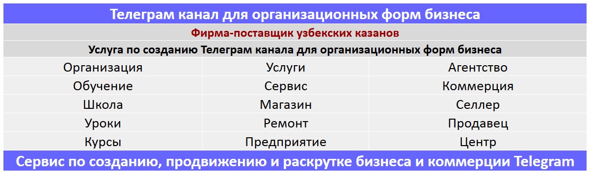 Создание Телеграм канала по тематике - Фирма-поставщик узбекских казанов