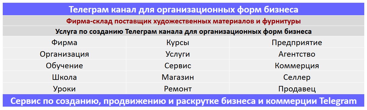 Создание Телеграм канала по тематике - Фирма-склад поставщик художественных материалов и фурнитуры