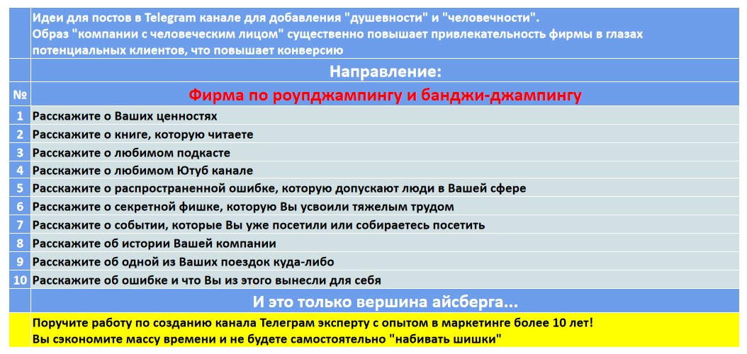 Мини-контент план для создания публикаций в нишевом Telegram канале - Фирма по роупджампингу и банджи-джампингу