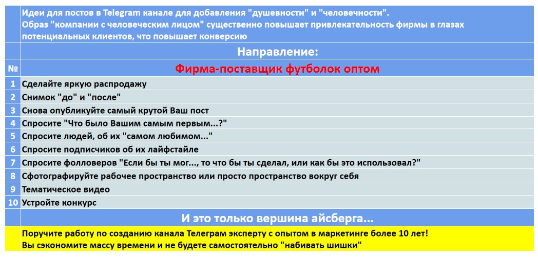 Мини-контент план для создания публикаций в нишевом Telegram канале - Фирма-поставщик футболок оптом
