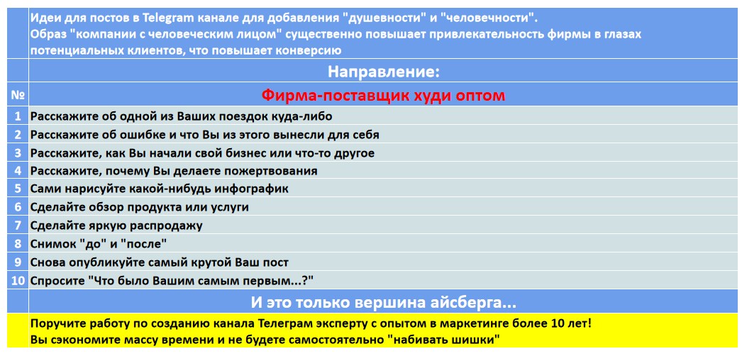 Мини-контент план для создания публикаций в нишевом Telegram канале - Фирма-поставщик худи оптом