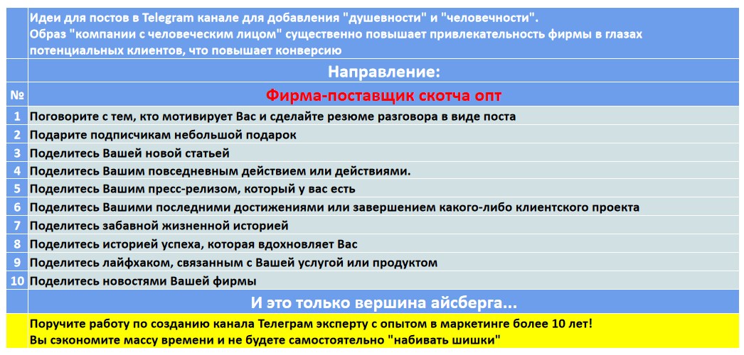 Мини-контент план для создания публикаций в нишевом Telegram канале - Фирма-поставщик скотча опт