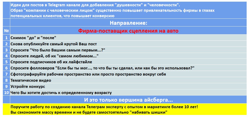 Мини-контент план для создания публикаций в нишевом Telegram канале - Фирма-поставщик сцепления на авто
