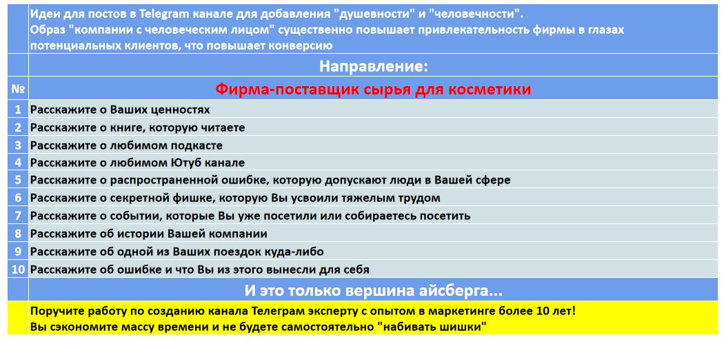 Мини-контент план для создания публикаций в нишевом Telegram канале - Фирма-поставщик сырья для косметики