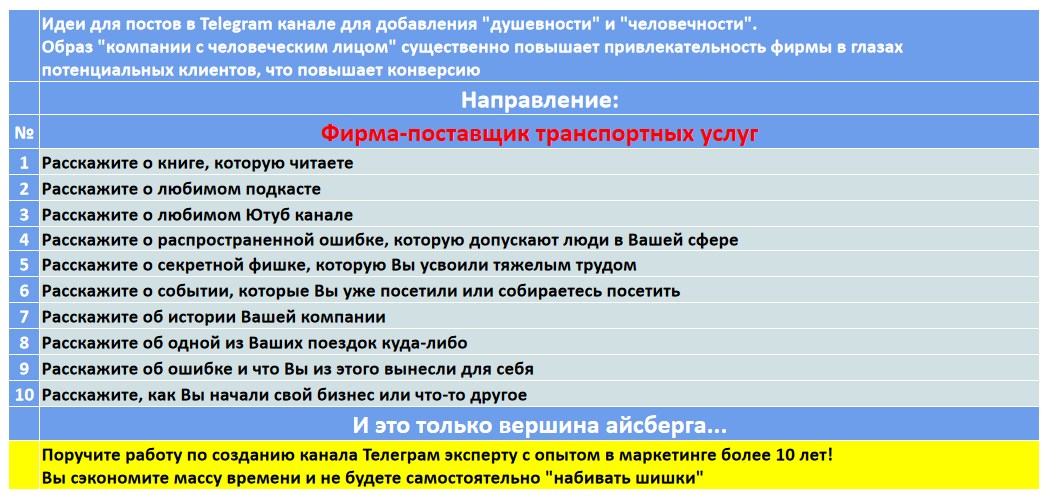 Мини-контент план для создания публикаций в нишевом Telegram канале - Фирма-поставщик транспортных услуг