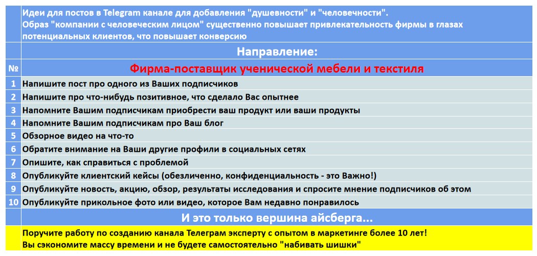 Мини-контент план для создания публикаций в нишевом Telegram канале - Фирма-поставщик ученической мебели и текстиля