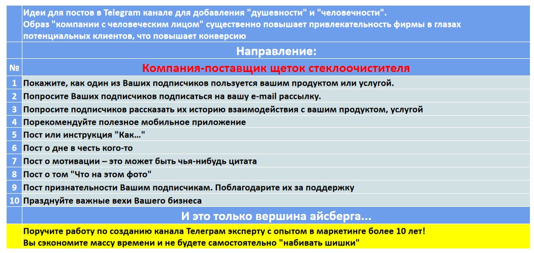 Мини-контент план для создания публикаций в нишевом Telegram канале - Компания-поставщик щеток стеклоочистителя