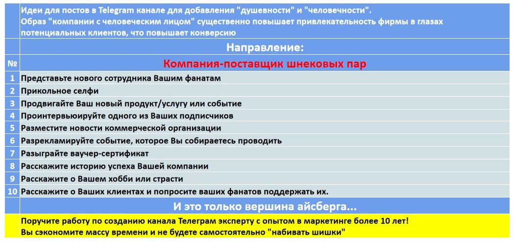 Мини-контент план для создания публикаций в нишевом Telegram канале - Компания-поставщик шнековых пар