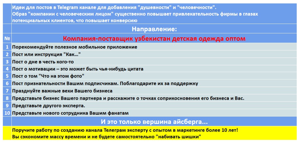 Мини-контент план для создания публикаций в нишевом Telegram канале - Компания-поставщик узбекистан детская одежда оптом