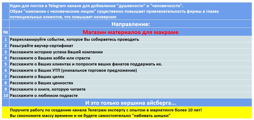 Мини-контент план для создания публикаций в нишевом Telegram канале - Магазин материалов для макраме