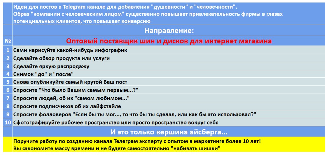 Мини-контент план для создания публикаций в нишевом Telegram канале - Оптовый поставщик шин и дисков для интернет магазина