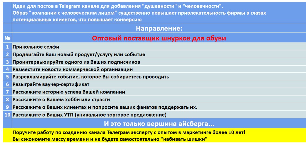 Мини-контент план для создания публикаций в нишевом Telegram канале - Оптовый поставщик шнурков для обуви