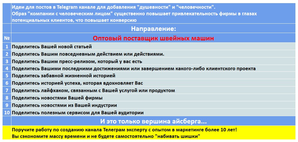 Мини-контент план для создания публикаций в нишевом Telegram канале - Оптовый поставщик швейных машин