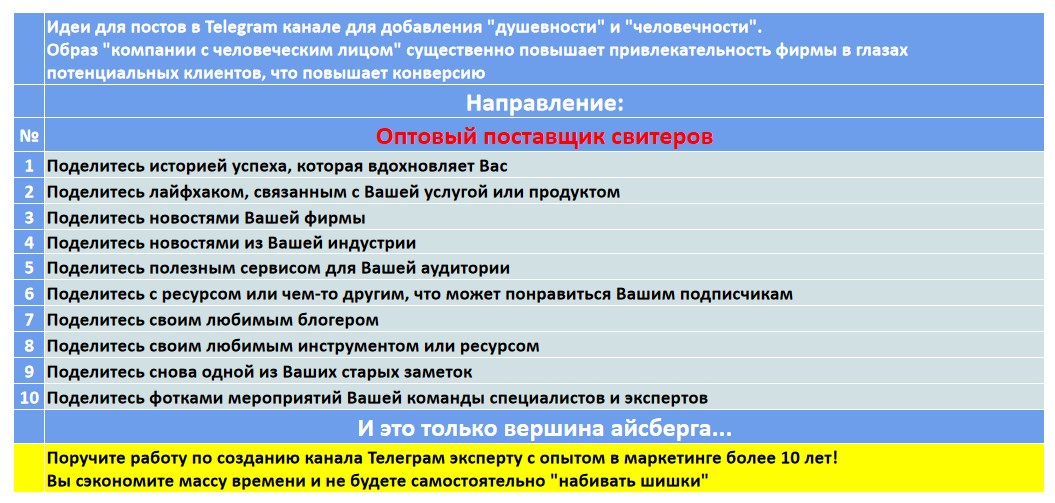 Мини-контент план для создания публикаций в нишевом Telegram канале - Оптовый поставщик свитеров