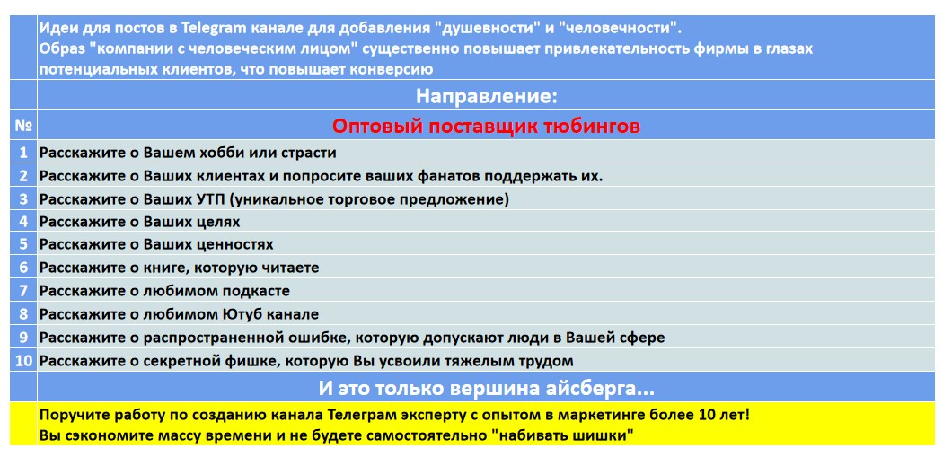 Мини-контент план для создания публикаций в нишевом Telegram канале - Оптовый поставщик тюбингов