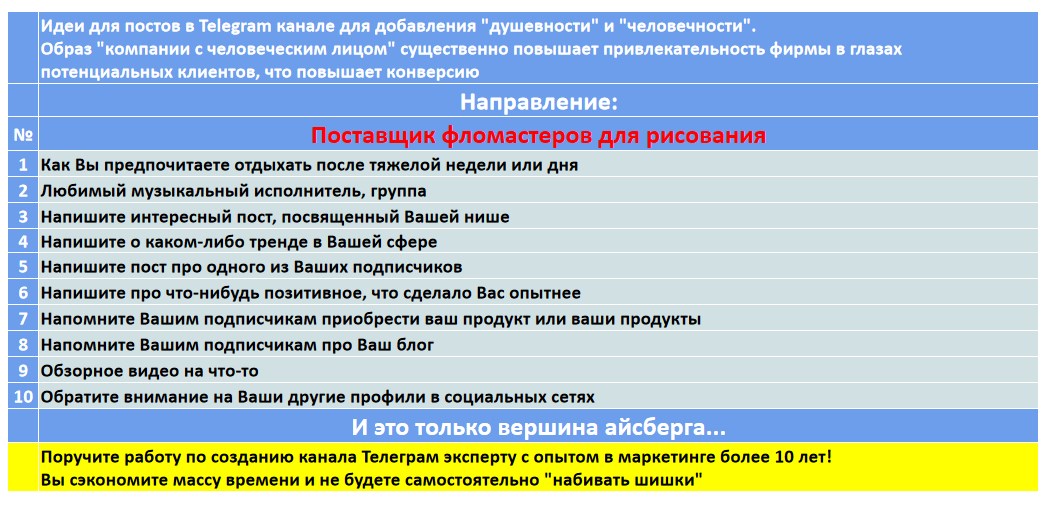 Мини-контент план для создания публикаций в нишевом Telegram канале - Поставщик фломастеров для рисования