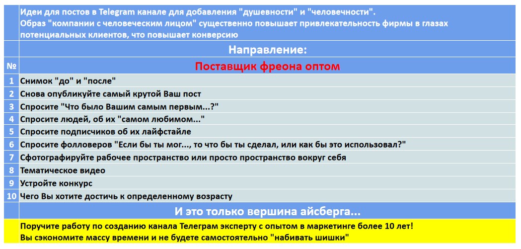 Мини-контент план для создания публикаций в нишевом Telegram канале - Поставщик фреона оптом