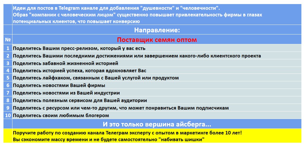 Мини-контент план для создания публикаций в нишевом Telegram канале - Поставщик семян оптом