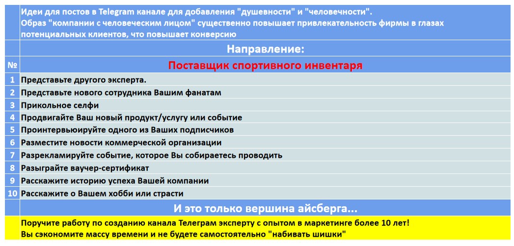 Мини-контент план для создания публикаций в нишевом Telegram канале - Поставщик спортивного инвентаря