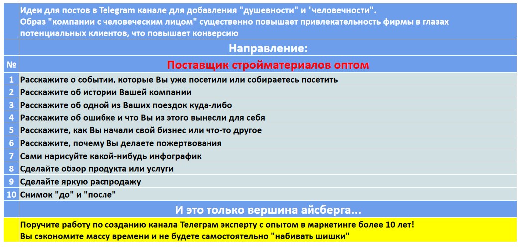 Мини-контент план для создания публикаций в нишевом Telegram канале - Поставщик стройматериалов оптом