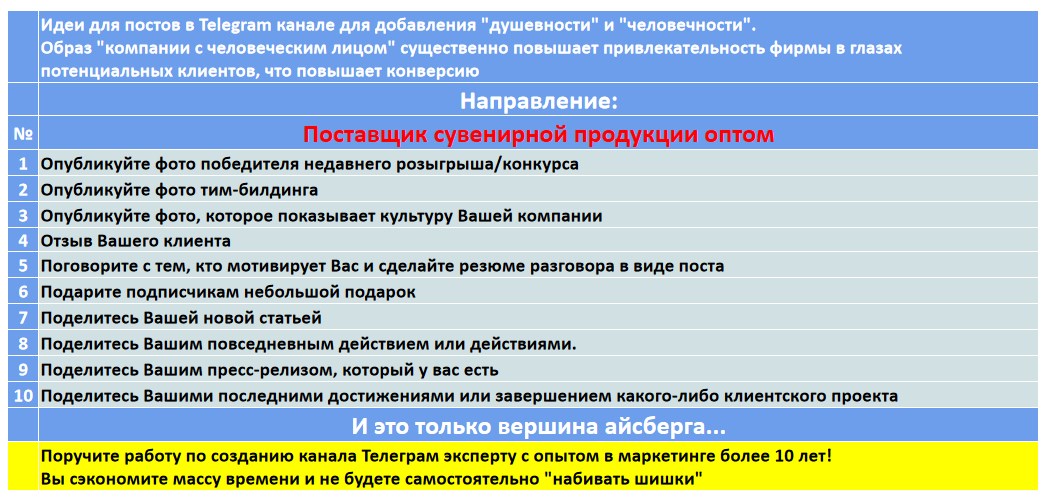Мини-контент план для создания публикаций в нишевом Telegram канале - Поставщик сувенирной продукции оптом