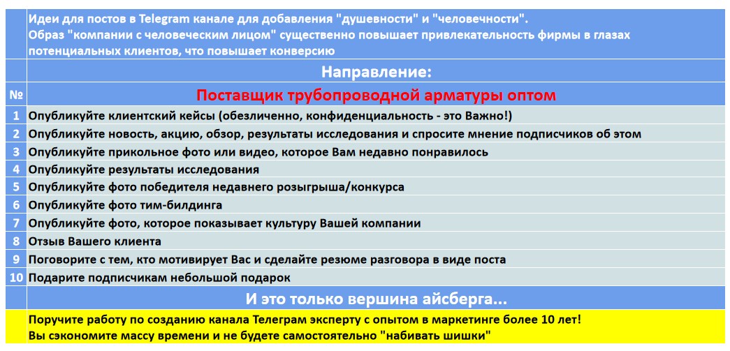 Мини-контент план для создания публикаций в нишевом Telegram канале - Поставщик трубопроводной арматуры оптом