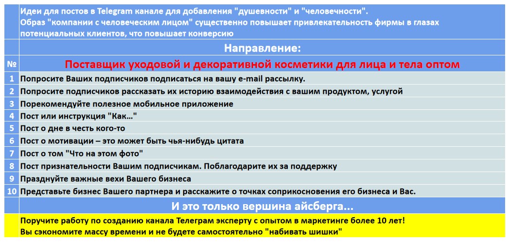 Мини-контент план для создания публикаций в нишевом Telegram канале - Поставщик уходовой и декоративной косметики для лица и тела оптом