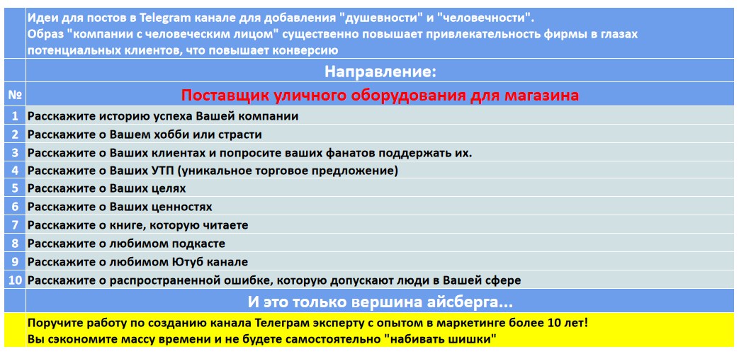 Мини-контент план для создания публикаций в нишевом Telegram канале - Поставщик уличного оборудования для магазина