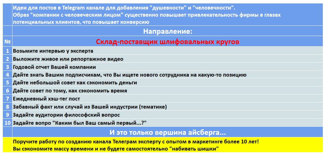 Мини-контент план для создания публикаций в нишевом Telegram канале - Склад-поставщик шлифовальных кругов